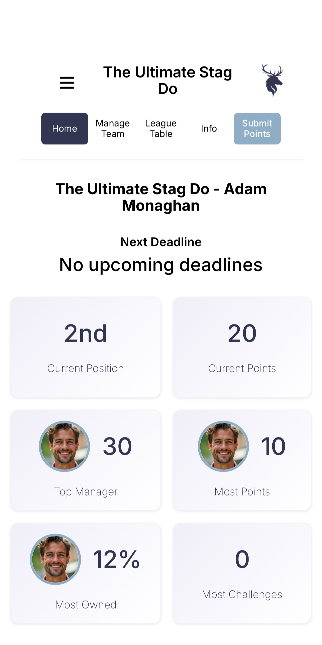 Fantasy Stag dashboard with live standings